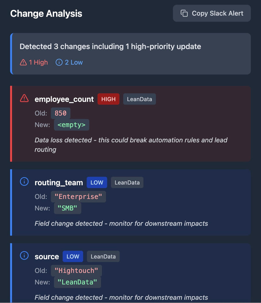 🚨 Routing Drift: Enterprise → SMB